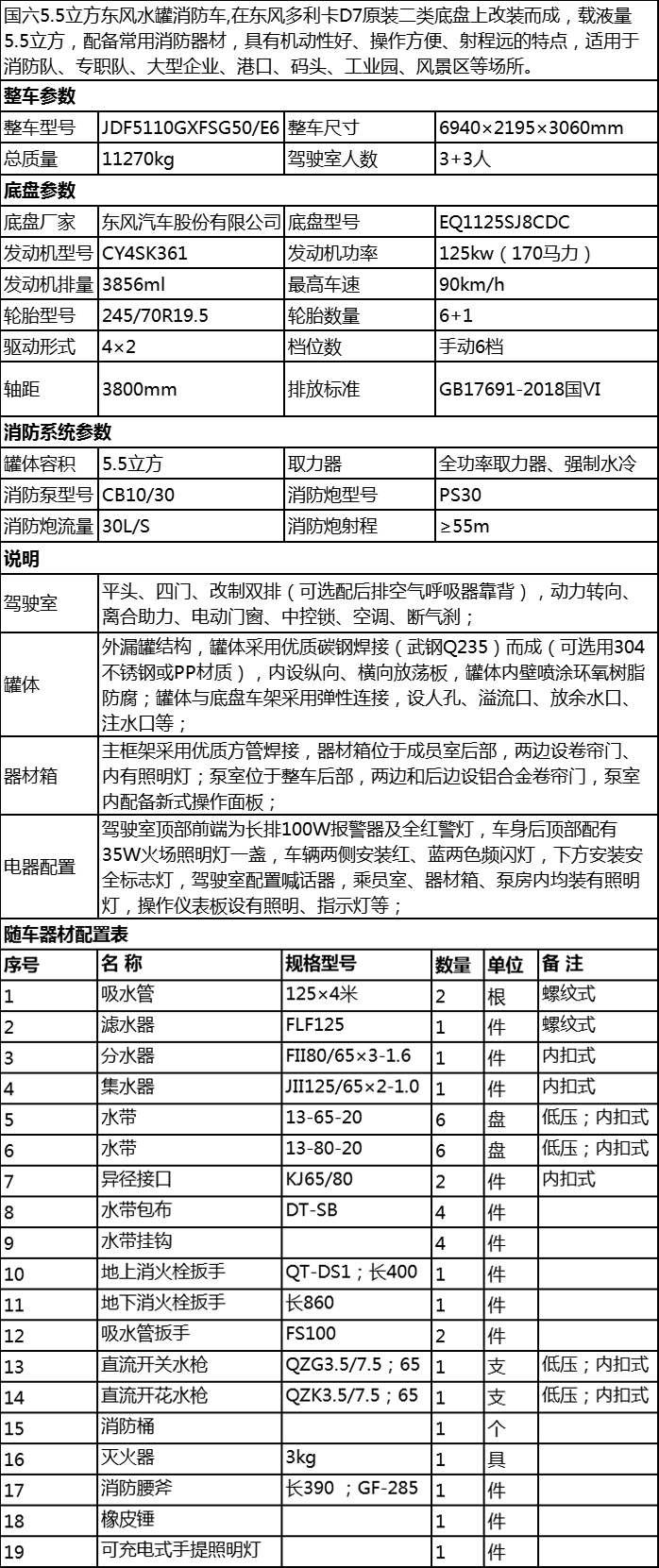 国六东风多利卡D7-5.5立方水罐雅博官方体育(中国)有限公司官网